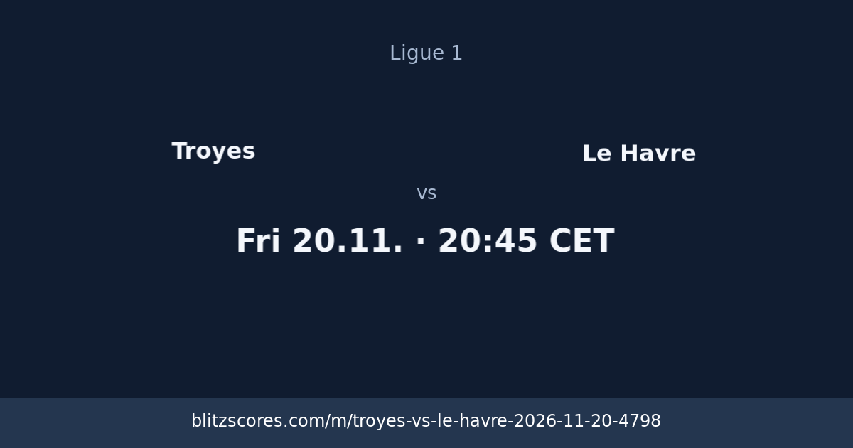 Troyes vs Le Havre score card