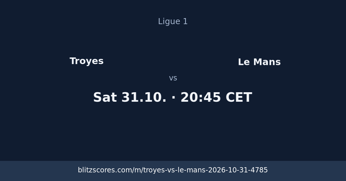 Troyes vs Le Mans score card