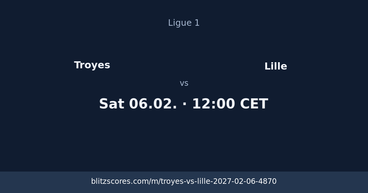 Troyes vs Lille score card