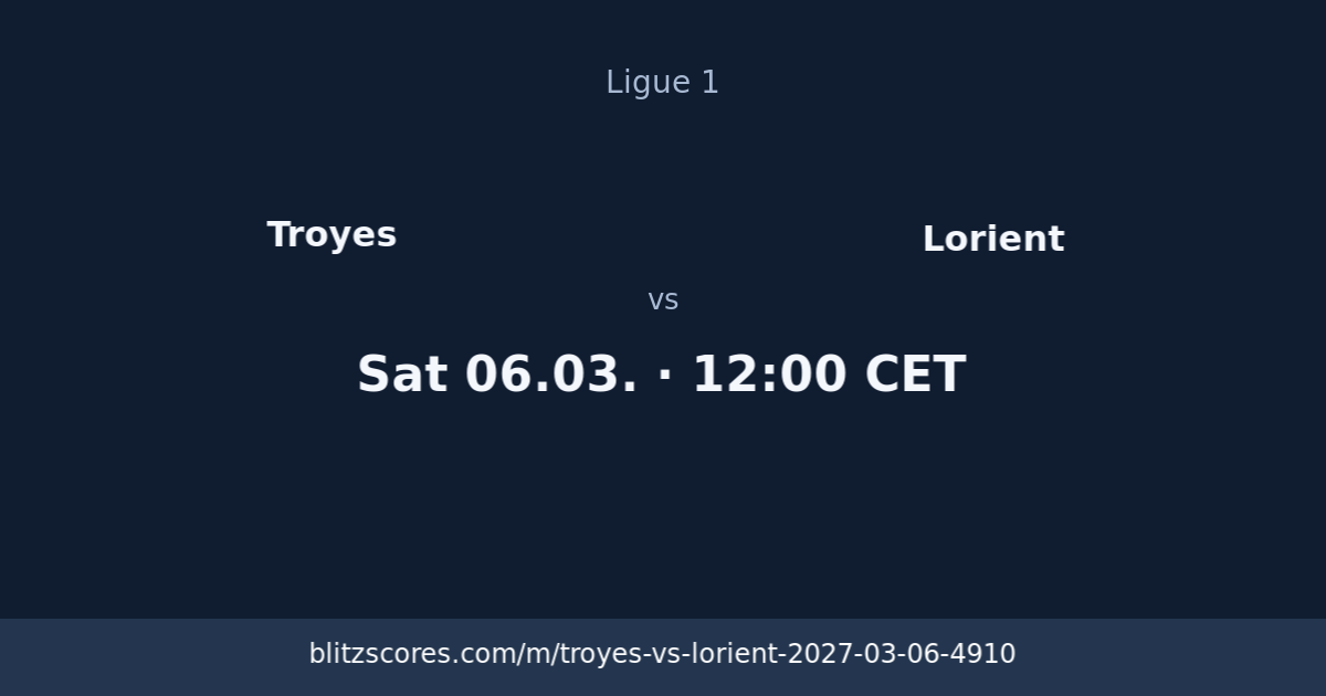 Troyes vs Lorient score card