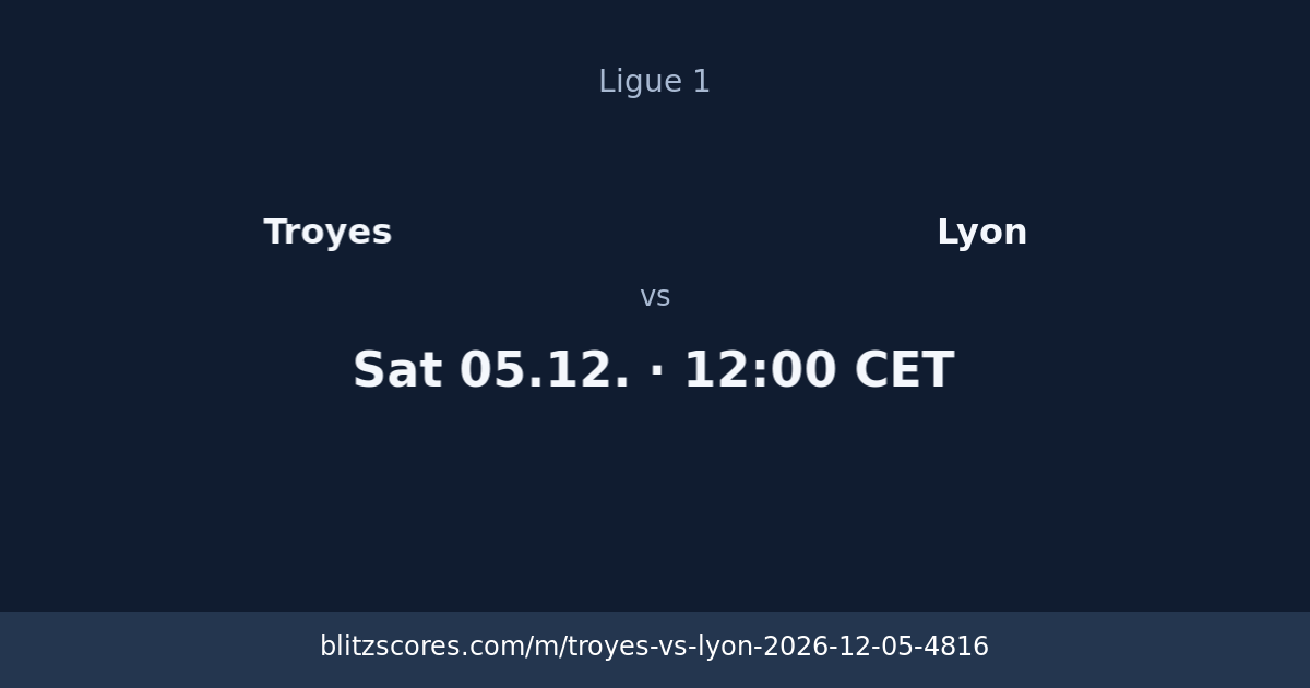 Troyes vs Lyon score card