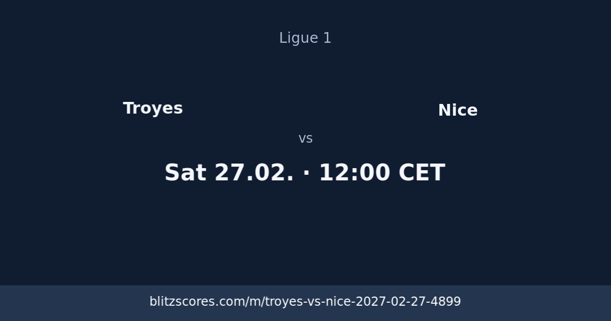 Troyes vs Nice score card