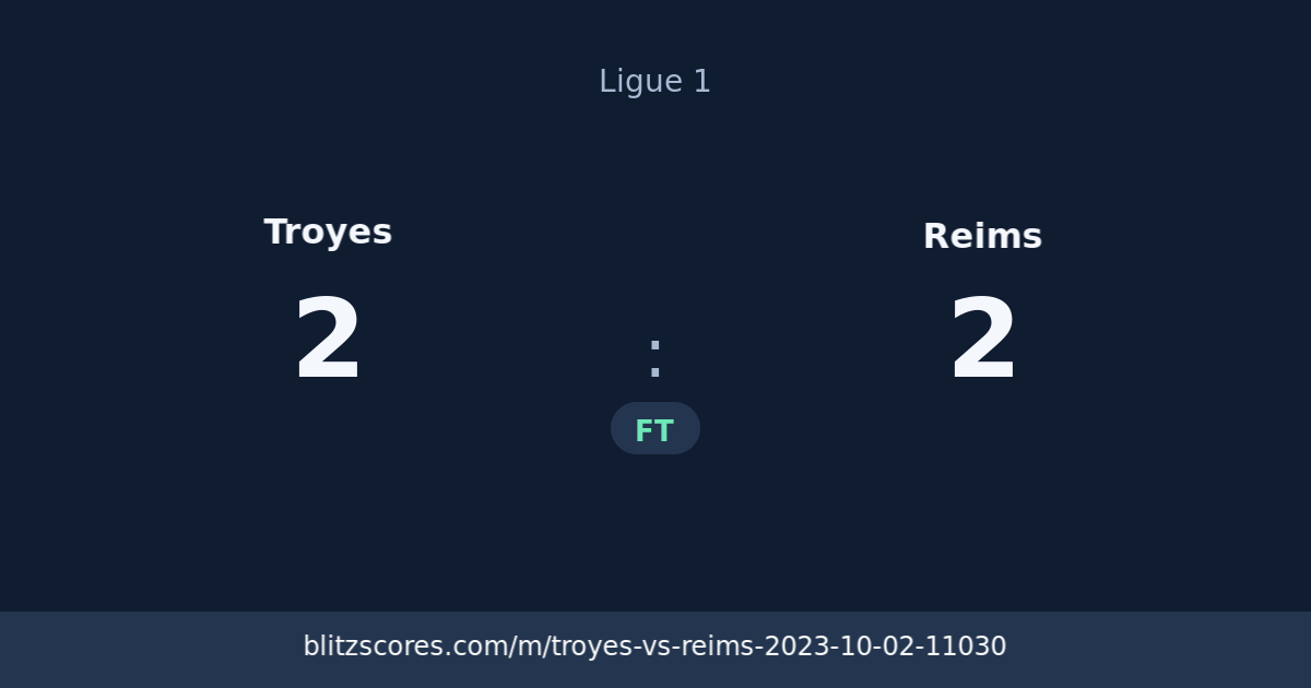 Troyes vs Reims score card