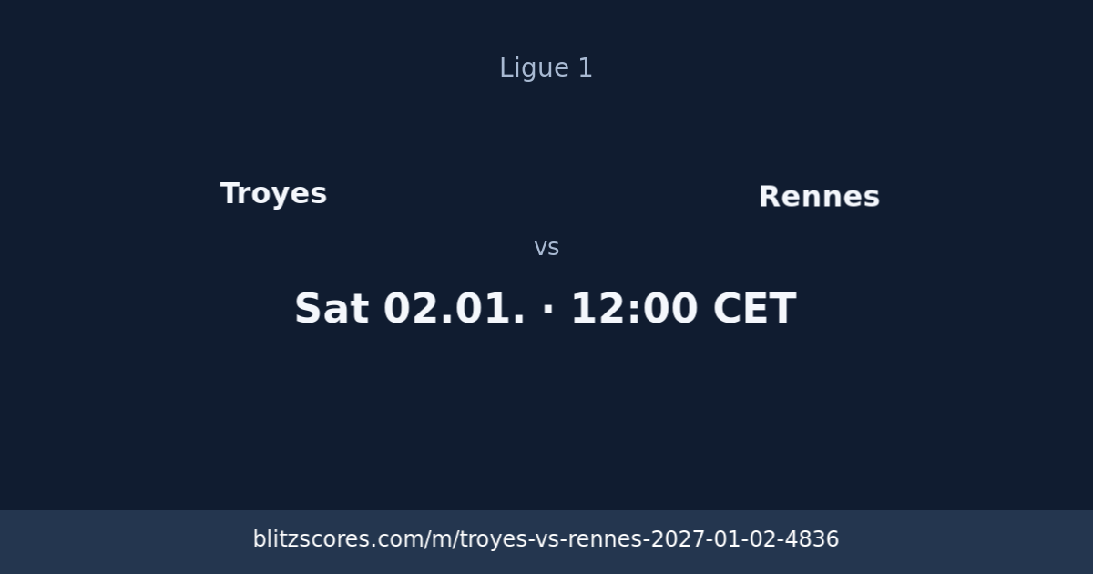 Troyes vs Rennes score card