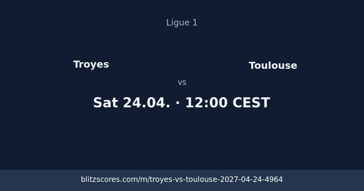 Troyes vs Toulouse score card