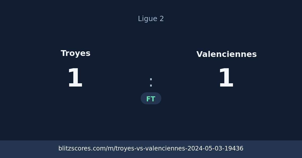 Troyes vs Valenciennes score card
