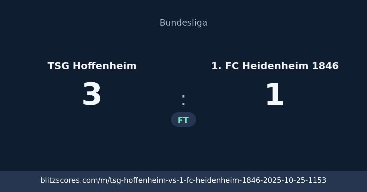TSG Hoffenheim vs 1. FC Heidenheim 1846 score card