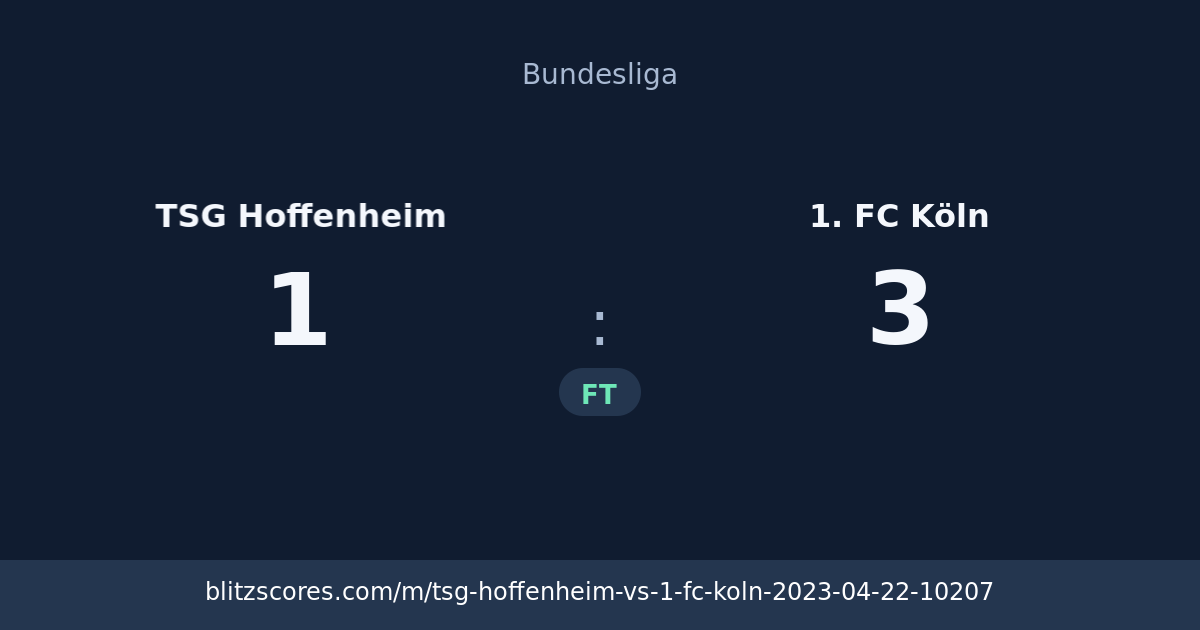 TSG Hoffenheim vs 1. FC Köln score card