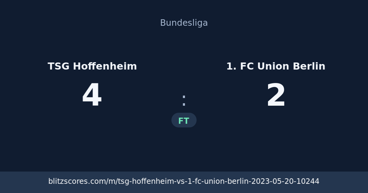 TSG Hoffenheim vs 1. FC Union Berlin score card