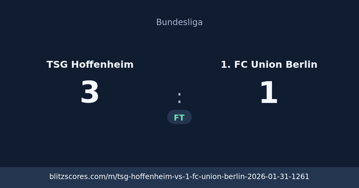 TSG Hoffenheim vs 1. FC Union Berlin score card