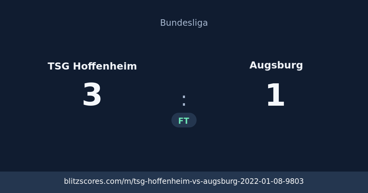 TSG Hoffenheim vs Augsburg score card