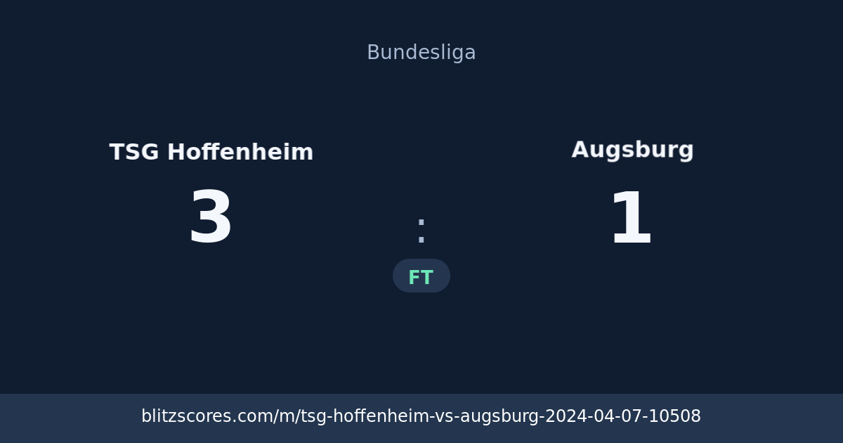 TSG Hoffenheim vs Augsburg score card