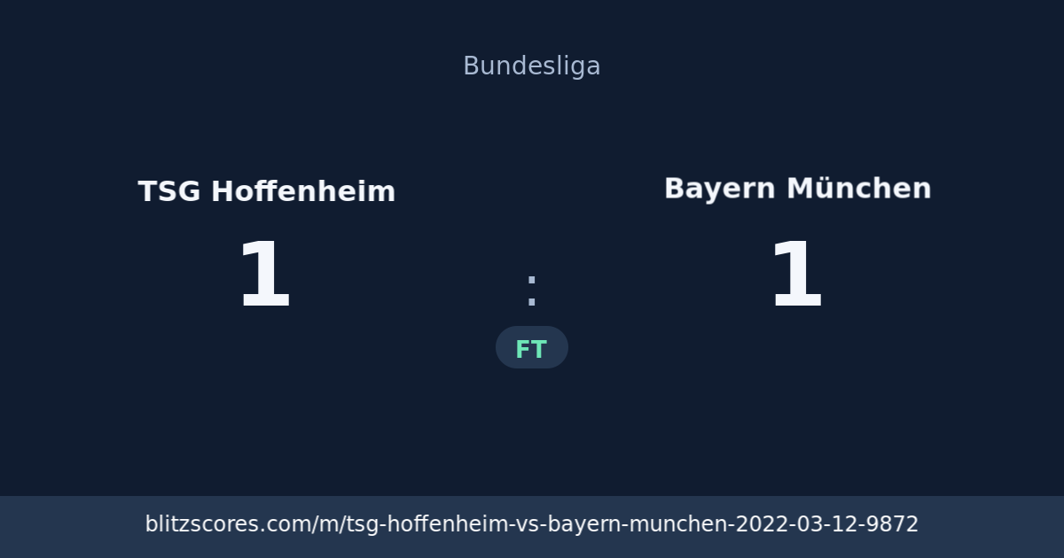 TSG Hoffenheim vs Bayern München score card