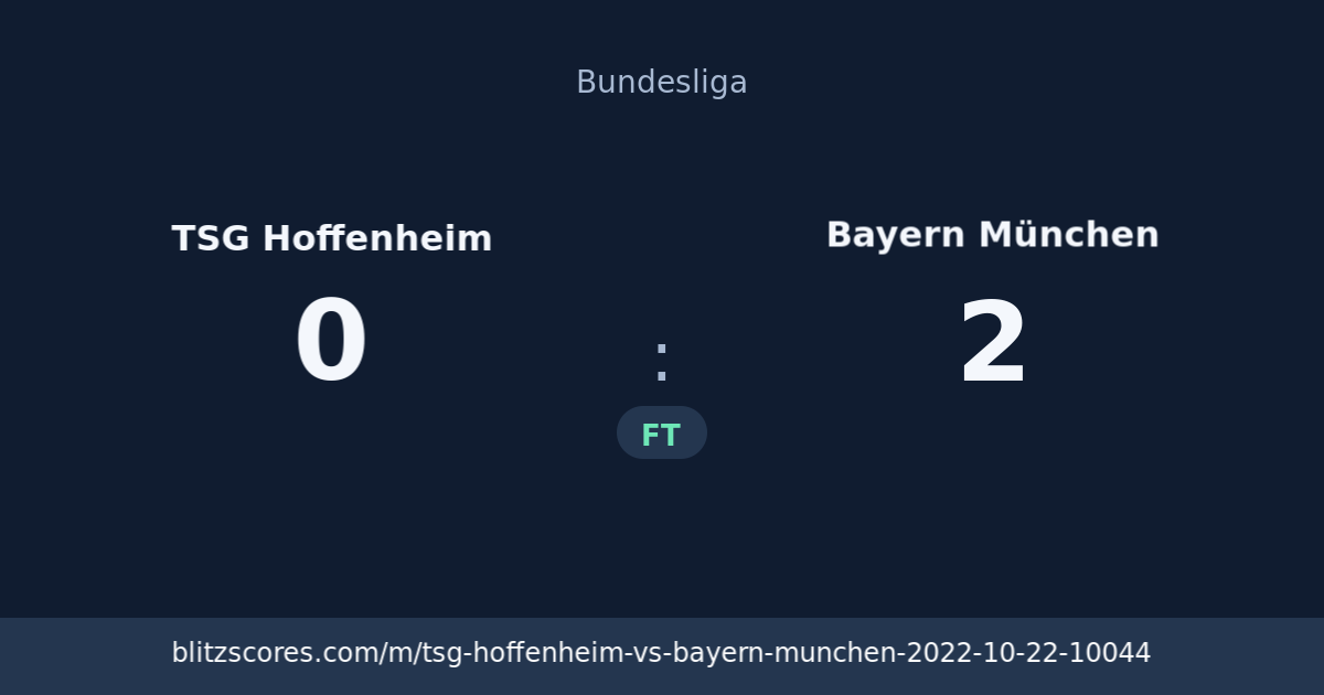 TSG Hoffenheim vs Bayern München score card