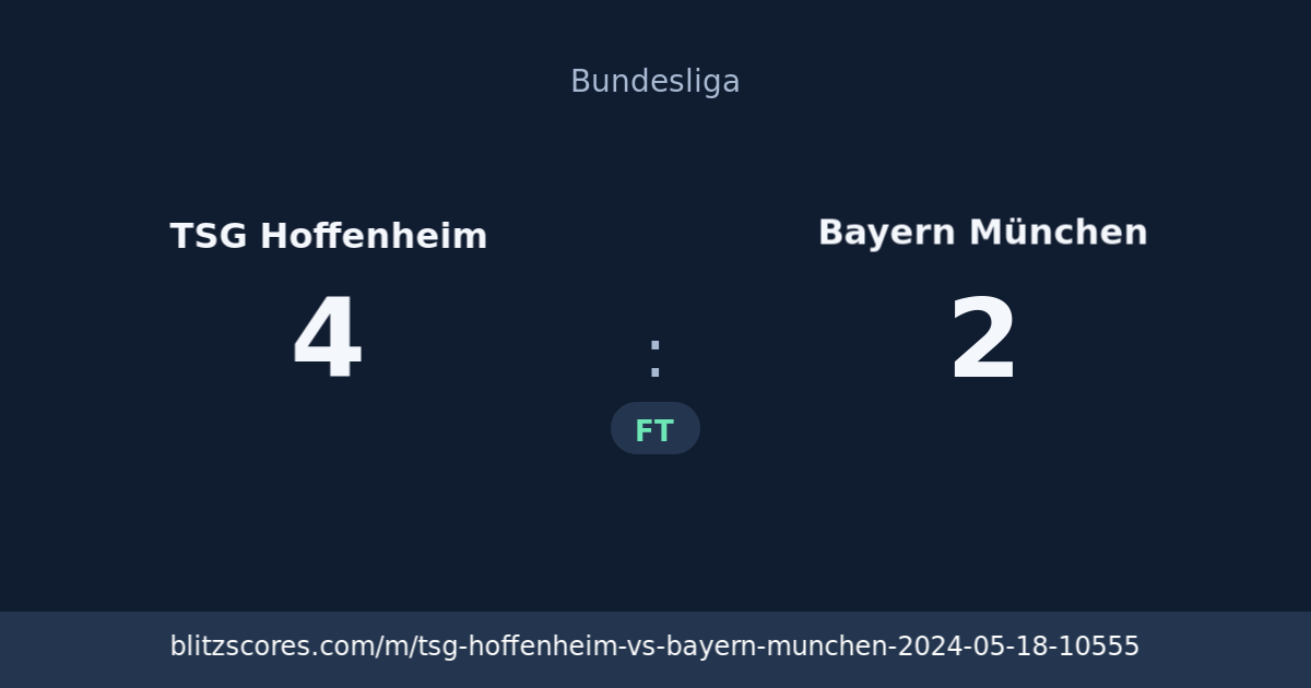 TSG Hoffenheim vs Bayern München score card