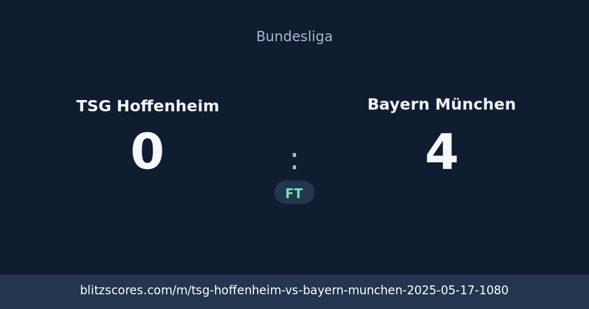 TSG Hoffenheim vs Bayern München score card