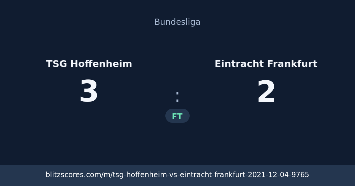 TSG Hoffenheim vs Eintracht Frankfurt score card