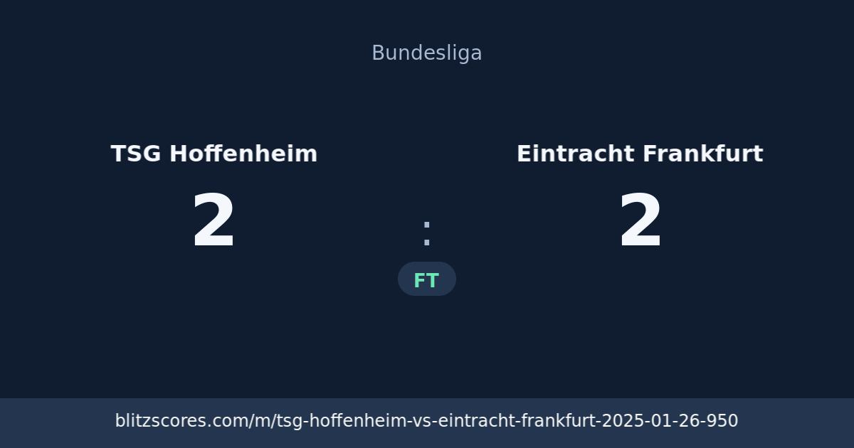 TSG Hoffenheim vs Eintracht Frankfurt score card