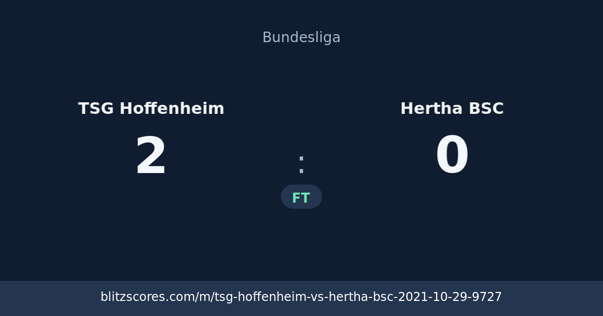 TSG Hoffenheim vs Hertha BSC score card