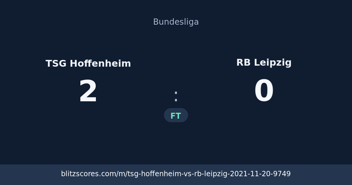 TSG Hoffenheim vs RB Leipzig score card