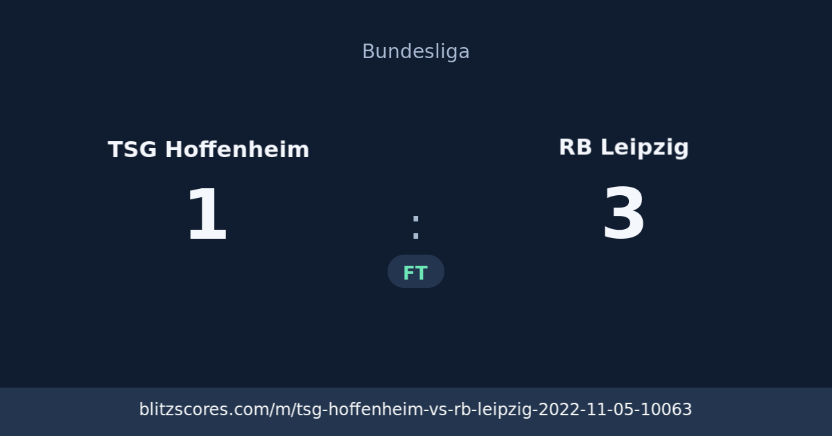 TSG Hoffenheim vs RB Leipzig score card