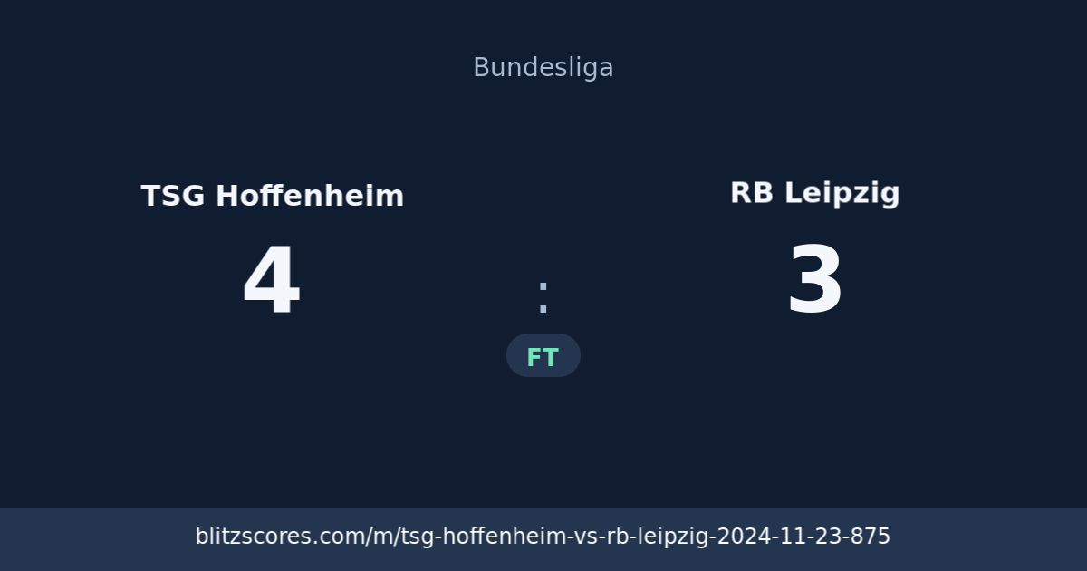 TSG Hoffenheim vs RB Leipzig score card