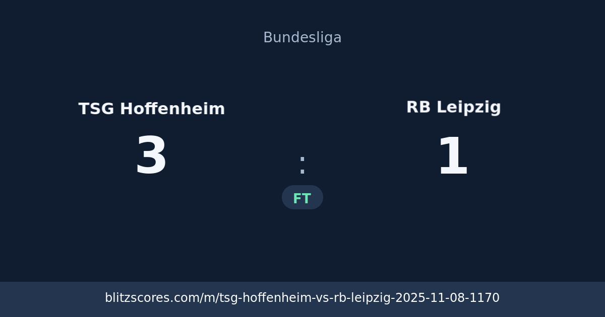 TSG Hoffenheim vs RB Leipzig score card
