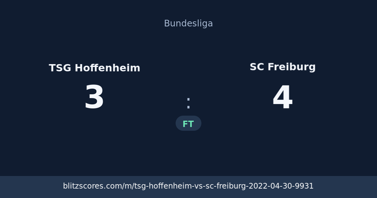 TSG Hoffenheim vs SC Freiburg score card