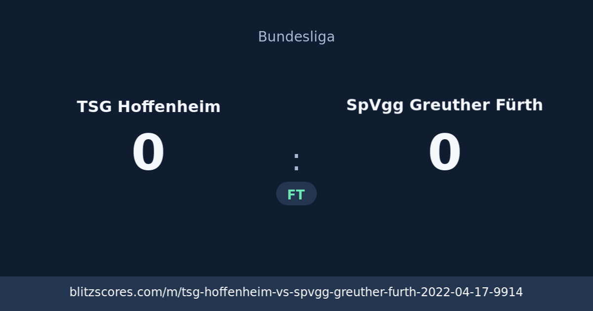 TSG Hoffenheim vs SpVgg Greuther Fürth score card