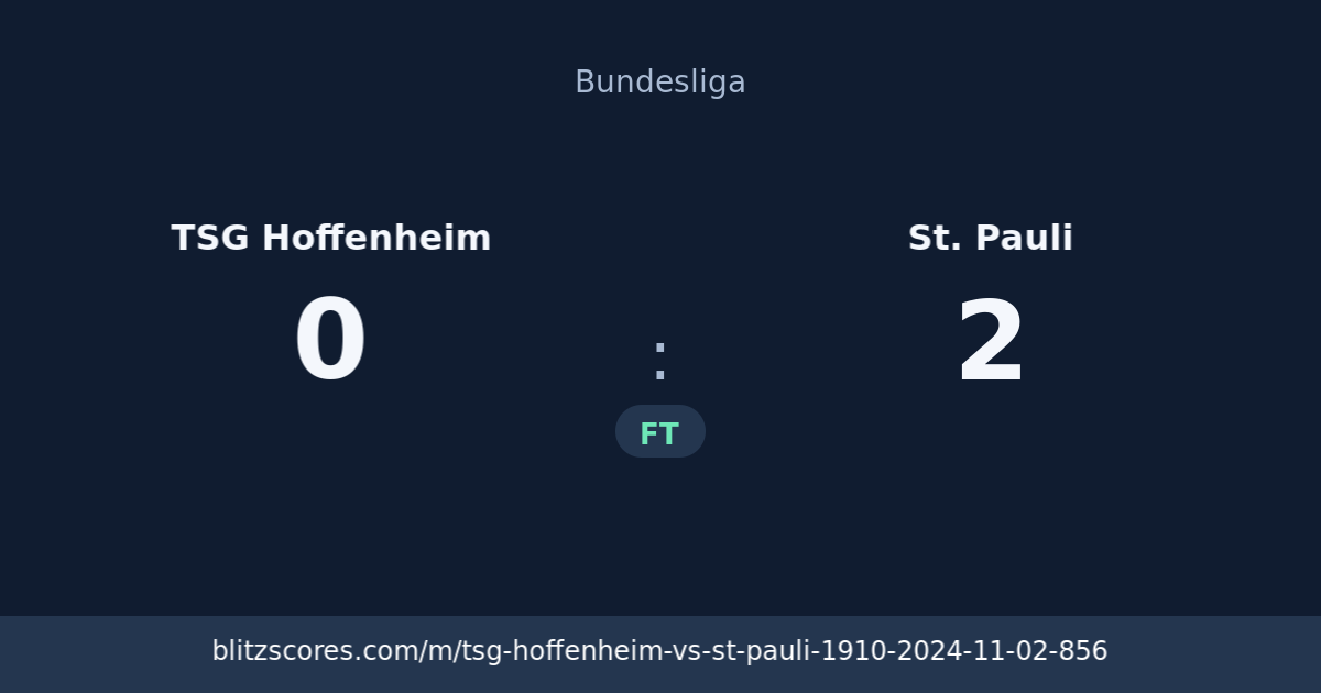 TSG Hoffenheim vs St. Pauli score card