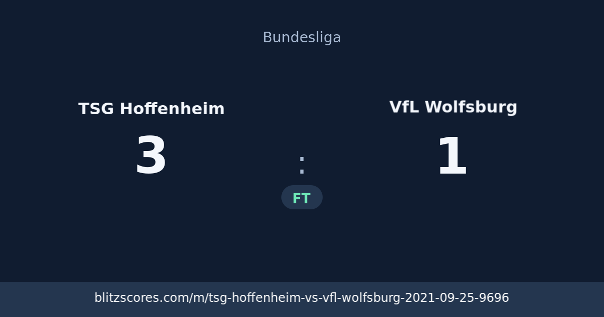 TSG Hoffenheim vs VfL Wolfsburg score card