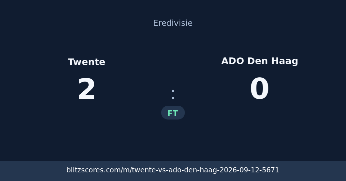 Twente vs ADO Den Haag score card