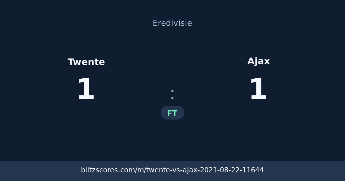 Twente vs Ajax score card