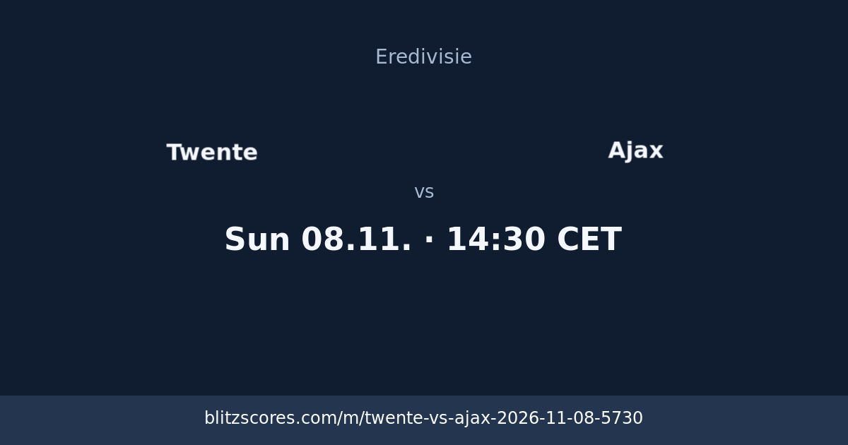 Twente vs Ajax score card