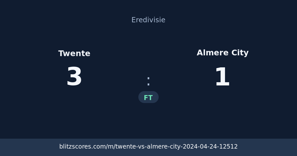 Twente vs Almere City score card
