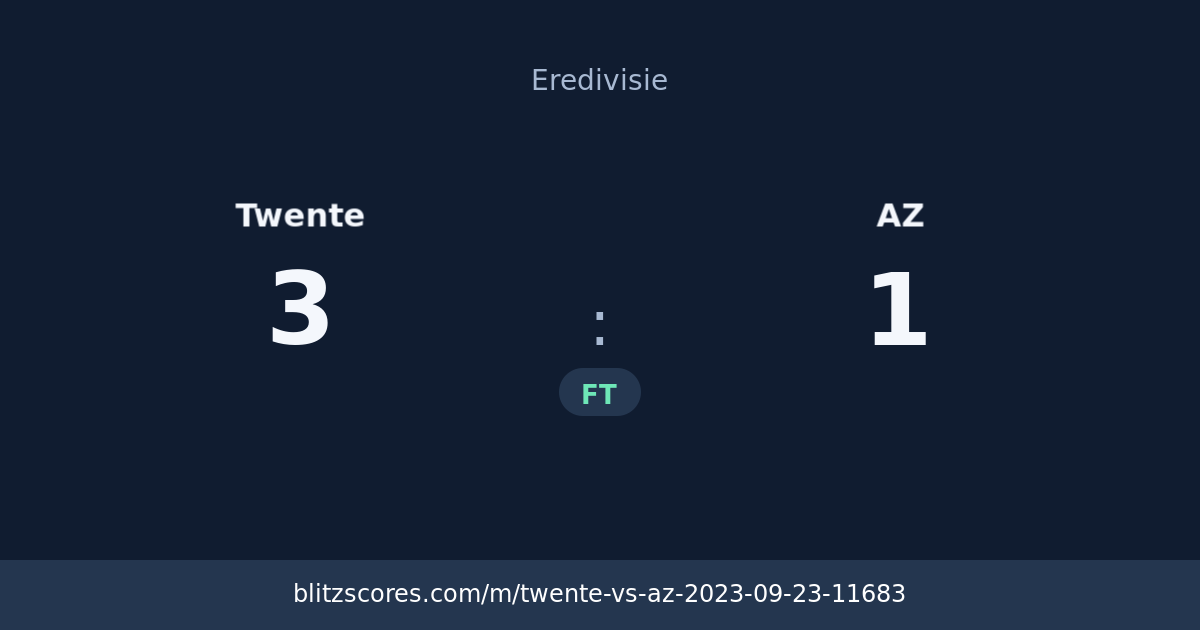 Twente vs AZ score card