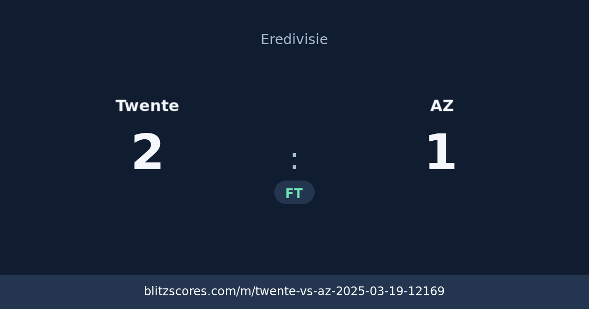 Twente vs AZ score card