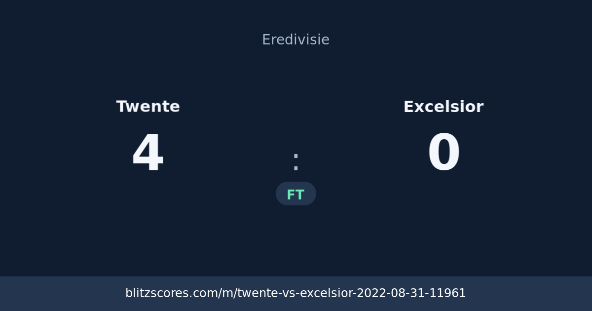 Twente vs Excelsior score card