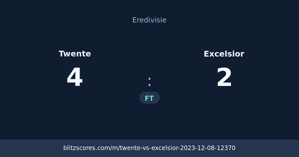 Twente vs Excelsior score card