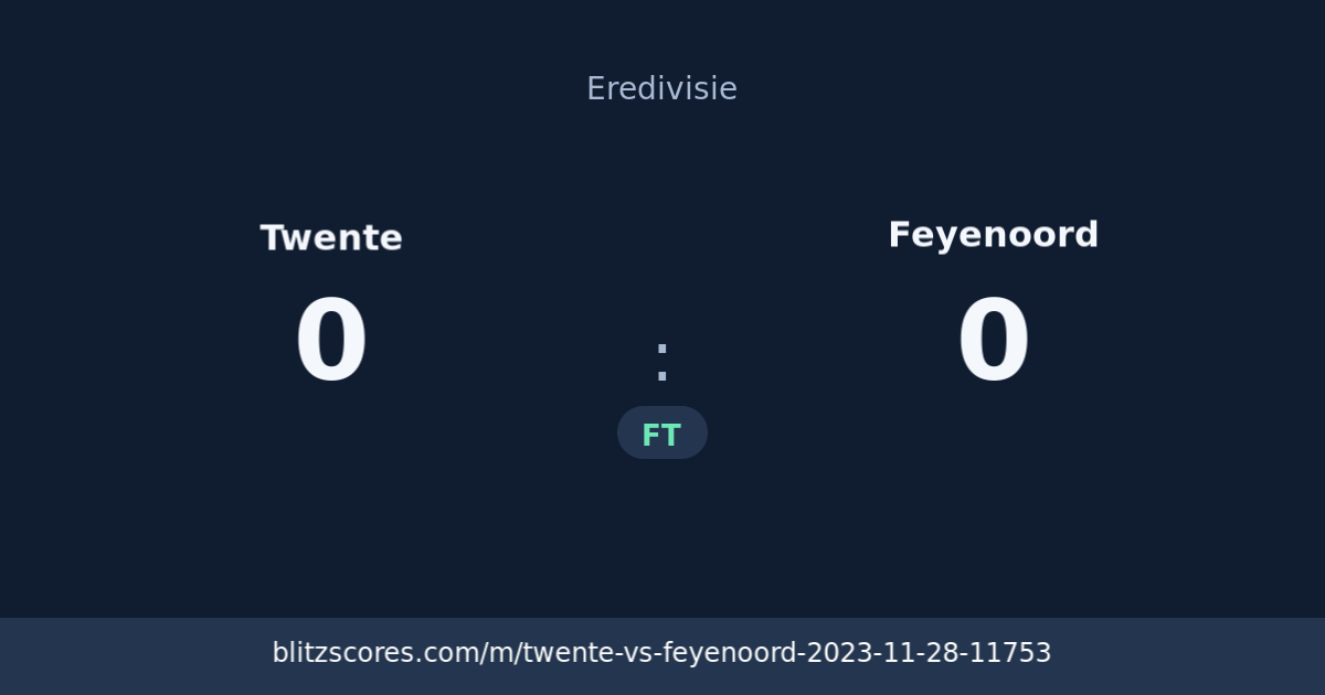 Twente vs Feyenoord score card