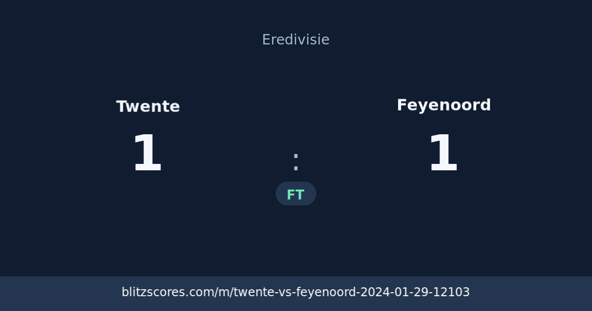 Twente vs Feyenoord score card