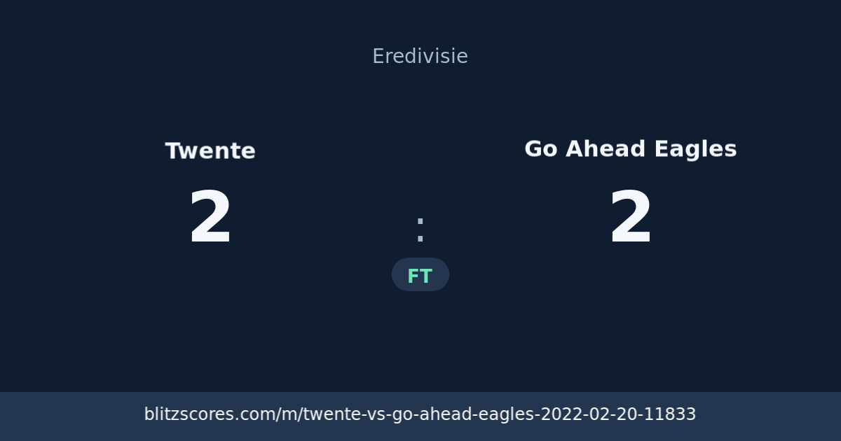 Twente vs Go Ahead Eagles score card