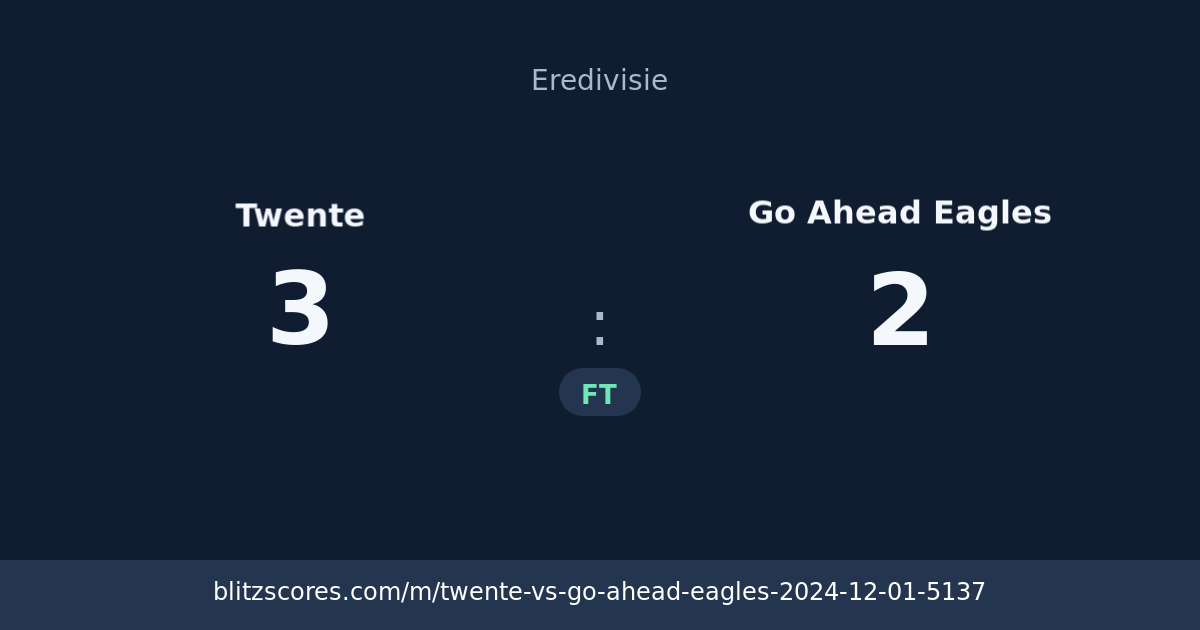 Twente vs Go Ahead Eagles score card