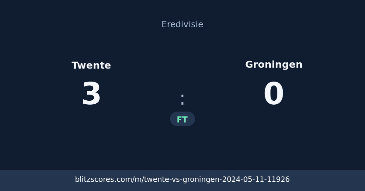 Twente vs Groningen score card