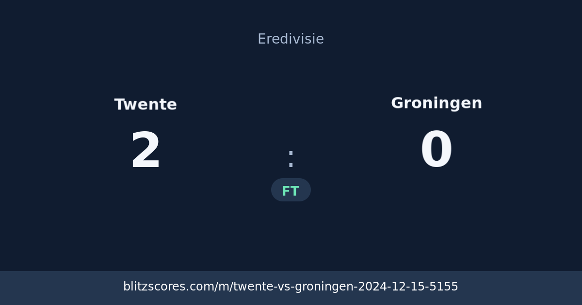 Twente vs Groningen score card