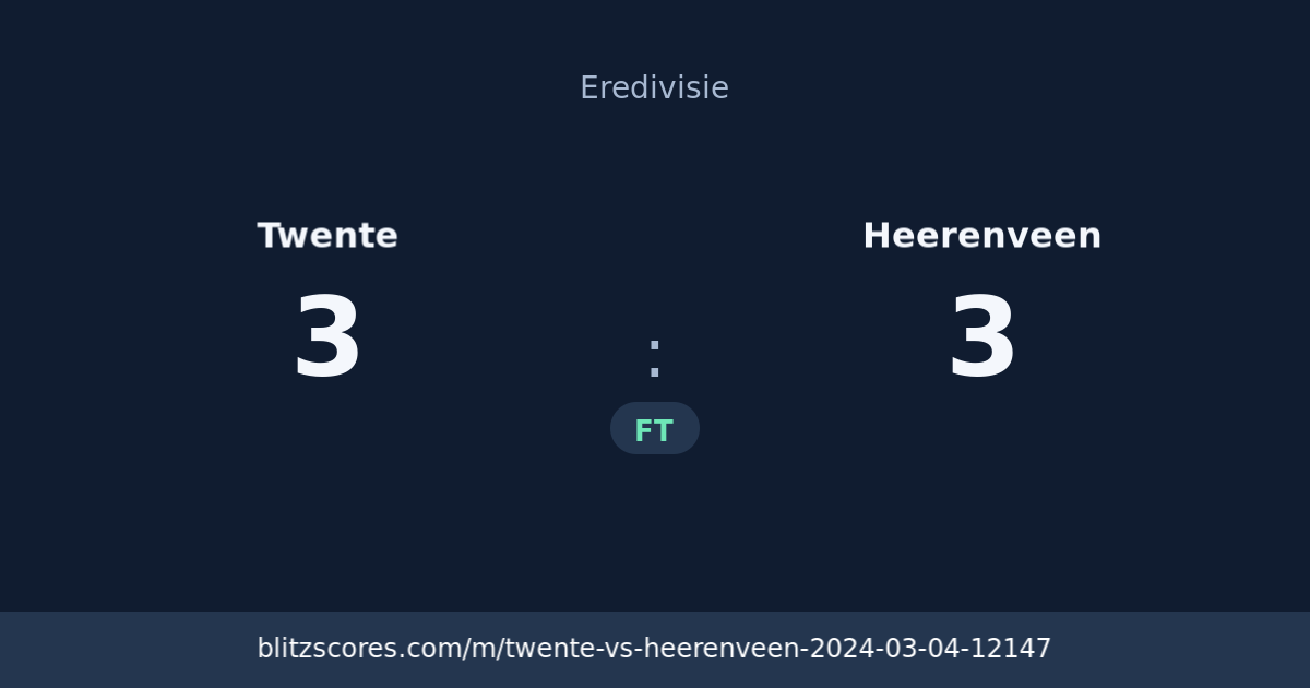 Twente vs Heerenveen score card