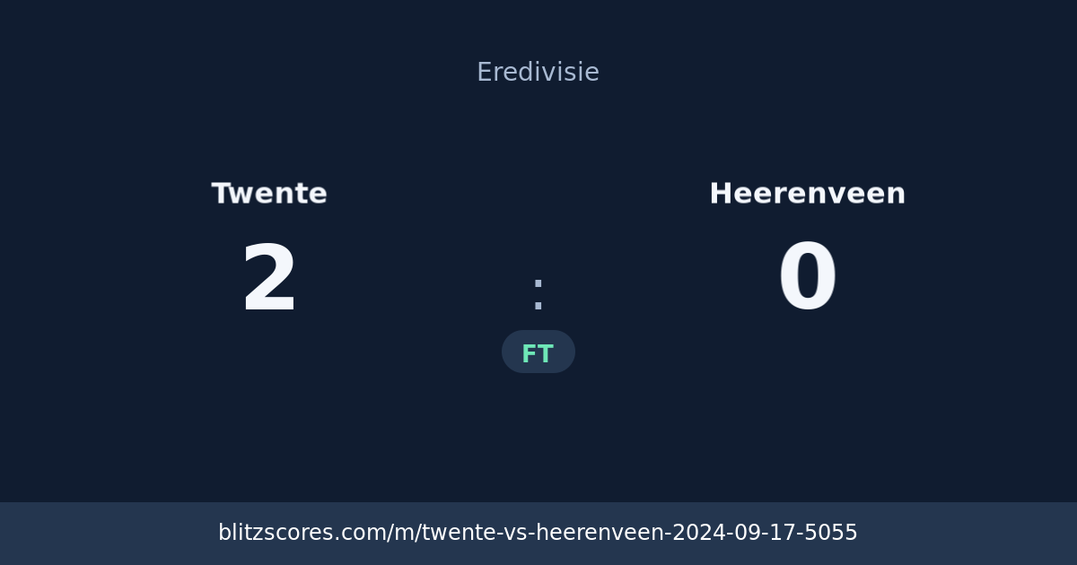 Twente vs Heerenveen score card