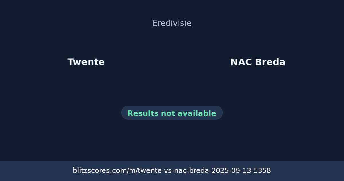 Twente vs NAC Breda score card