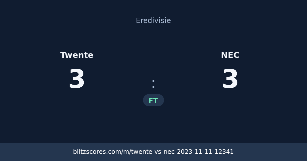 Twente vs NEC score card