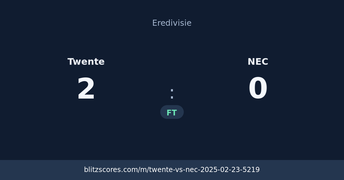Twente vs NEC score card